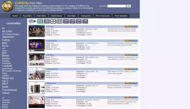 adultsiteranking.com homepage screenshot